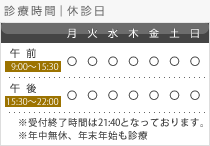 大阪歯科インプラント咬合センター 東大阪診療所診療時間・休診日